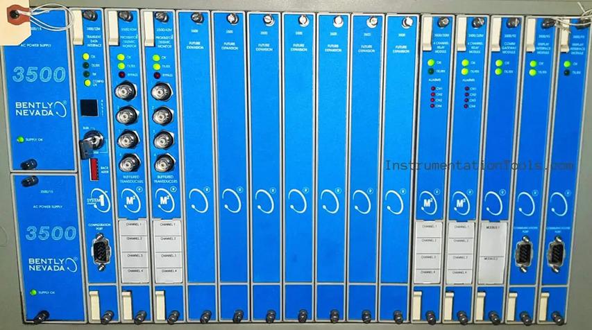 Protection & Monitoring