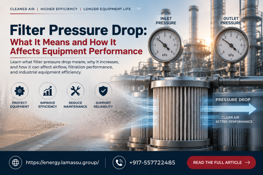 Filter Pressure Drop